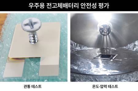 아이엘, 미국 특허 기반 우주용 전고체배터리 용량 증대 및 안전성 입증