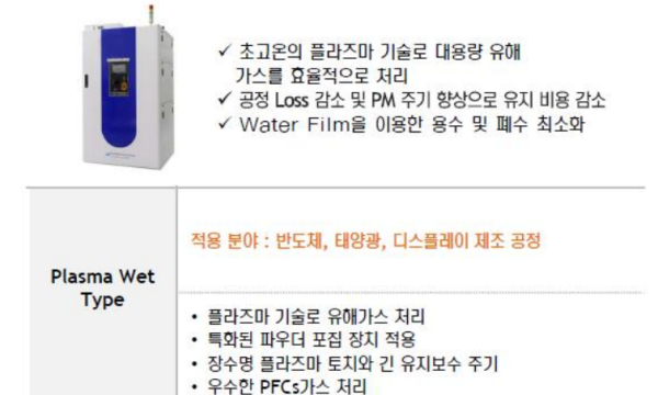 지앤비에스 에코, 印 태양광 사업 확장 기반 최대 수혜기업… 올해 역대급 실적 경신 기대