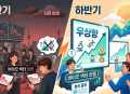 K-바이오 "바닥 다지며 올해 하반기 우상향 기대"