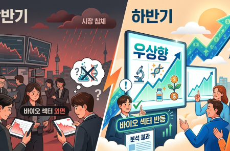 K-바이오 "바닥 다지며 올해 하반기 우상향 기대"