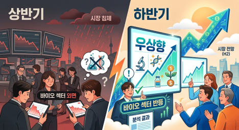 K-바이오 "바닥 다지며 올해 하반기 우상향 기대"