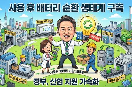 산업부, '배터리 순환 생태계 구축' 위한 법적 토대 마련