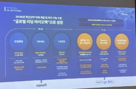 프리미엄 회원에게만 제공되는 기사입니다