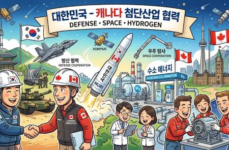 한-캐, 방산·우주·수소 분야서 맞손… 교역 넘어 ‘미래 첨단산업 동맹’으로 진화