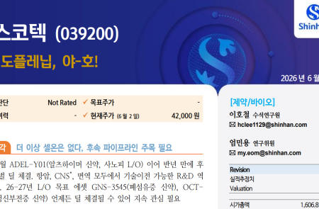 신한證 "세비도플레닙, 야~호!".."가장 저평가된 바이오텍 중장기 상승여력 매우 커"