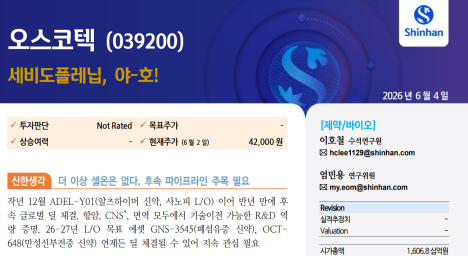 신한證 "세비도플레닙, 야~호!".."가장 저평가된 바이오텍 중장기 상승여력 매우 커"