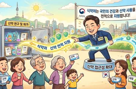 식약처, 혁신 첨단바이오의약품 신속 허가 지원… ‘바이오챌린저’ 대상 모집