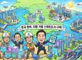 국토부, AI와 데이터허브 기반 스마트도시 구축... 수원·부산·성남서 진행