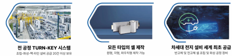 프리미엄 회원에게만 제공되는 기사입니다