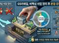  ‘아픈 손가락’ 정리한 GS리테일…어바웃펫·인니 사업 접고 본업 강화