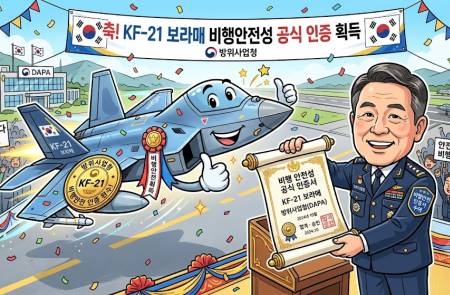 KF-21, 감항인증기준 획득... 비행안전성 공식 입증해 수출 위한 기반 마련
