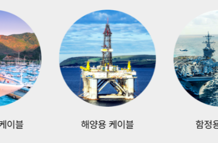 티엠씨, 조선향 케이블 선별 수주 및 확장되는 광케이블 시장과 동반해 수익성 제고