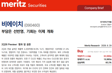 비에이치 "실적 선반영, 기회에 주목할 구간" - 메리츠증권