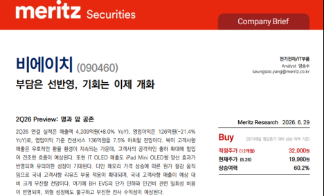 비에이치 "실적 선반영, 기회에 주목할 구간" - 메리츠증권