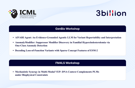 쓰리빌리언, ICML 2026 워크숍서 희귀질환 진단·신약발굴 연구 논문 4편 채택