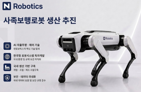 앤로보틱스, 국내 최초 사족보행로봇 대량생산 체계 구축… 中 로봇 기업과 전략적 제휴   