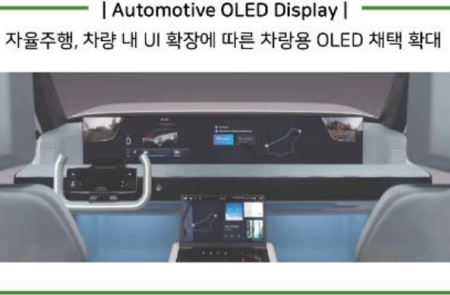 디케이티, ‘오토모티브 부품’ 사업으로 매출 확장·마진 개선 섭렵… 2조 이상 수주잔고 확보