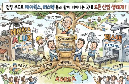 프리미엄 회원에게만 제공되는 기사입니다