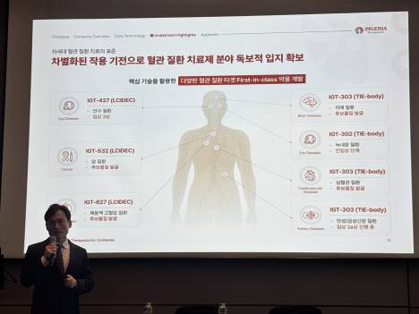 한상열 인제니아 대표 "파트너사 MSD 황반변성 3상 진행 에셋, 29년 허가 목표"