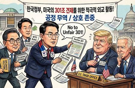 산업부, 미 정부·의회와 적극 소통해 경제 파트너 강조... 301조 최소화 위한 행보