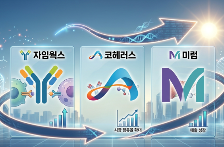프리미엄 회원에게만 제공되는 기사입니다