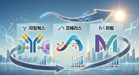 프리미엄 회원에게만 제공되는 기사입니다