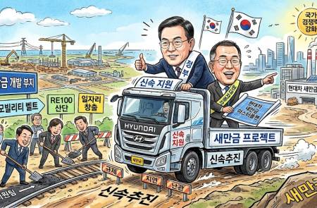 새만금청-관세청, 새만금 클러스터 구축 위한 현대차 투자 지원 위해 종합보세구역 지정