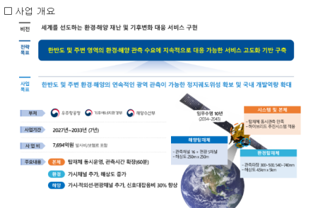 우주청·기후부·해수부, ‘정지궤도 환경·해양위성 개발 사업’ 예타 통과