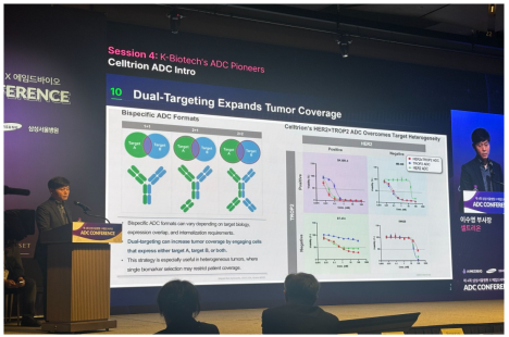  이수영 셀트리온 부사장 "기존 대비 치료지수 개선 TOPO1 페이로드 기반 ADC 임상 中"