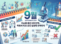 프리미엄 회원에게만 제공되는 기사입니다