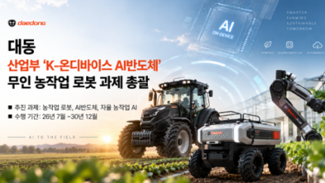 대동, 431억 규모 무인 농작업 로봇 "산자부 과제 선정"