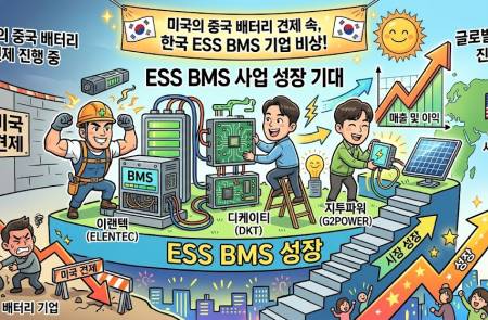 프리미엄 회원에게만 제공되는 기사입니다