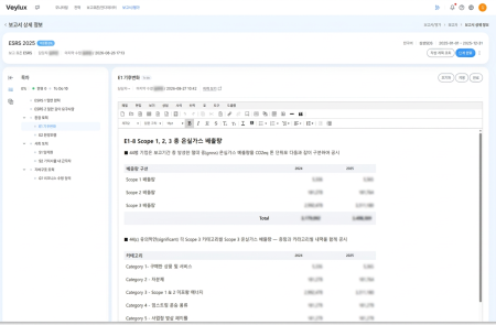 사이냅소프트, 삼성SDS 공시 플랫폼에 자사 대표 웹에디터 ‘사이냅 에디터’ 공급