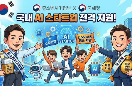 중기부·국세청, 2559개 AI 중소·스타트업 본격 지원