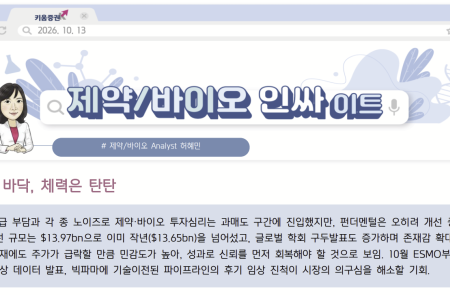 키움證 "과매도 구간 진입, But 펀더멘털은 오히려 개선 중"