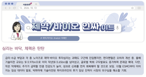 키움證 "과매도 구간 진입, But 펀더멘털은 오히려 개선 중"