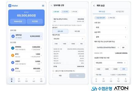 아톤, Sh수협은행과 스테이블코인 여수신상품 개념검증 완료