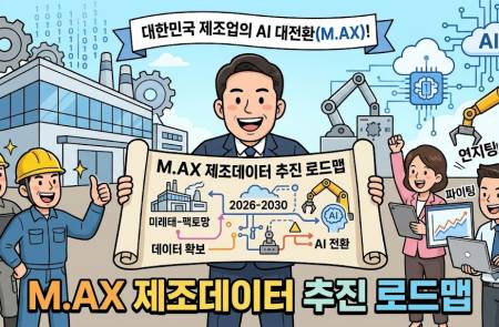 산업부, ‘M.AX 제조데이터 추진 로드맵’ 공개