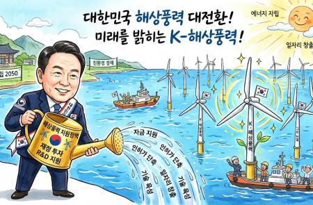 정부, 하반기 해상풍력 2.2GW 경쟁입찰 공고… 연간 4GW 시장 열어 보급 가속화